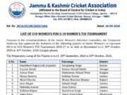 JKCA announces 15-member J&K U-19 squad for T20 Tournament