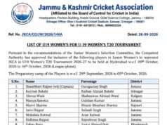 JKCA announces 15-member J&K U-19 squad for T20 Tournament