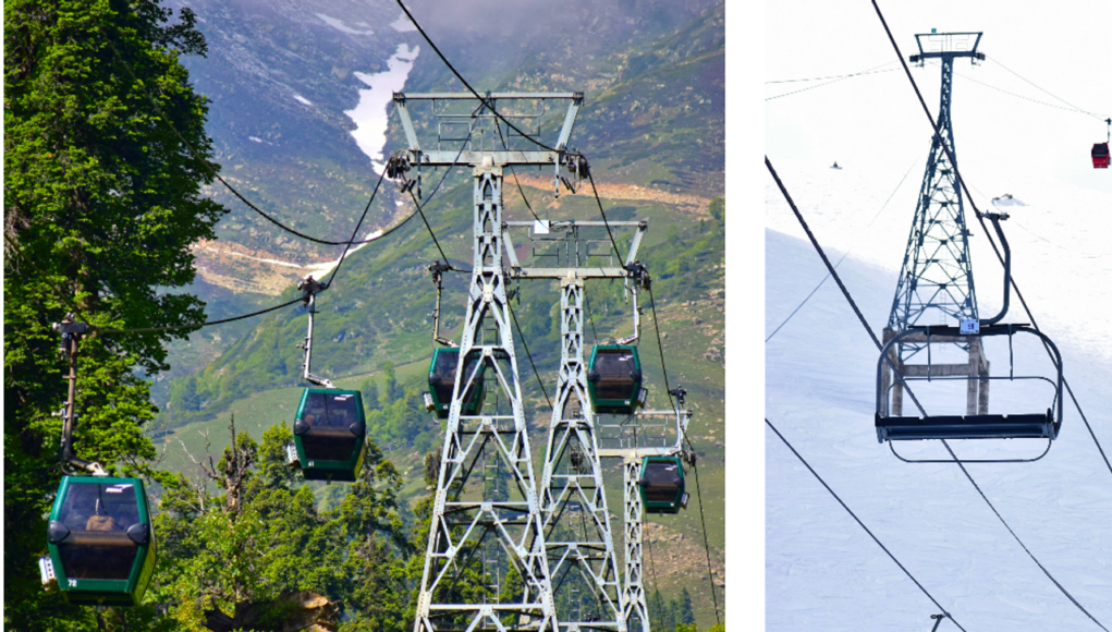 Gulmarg Gondola Mishap: Final inquiry report still awaited