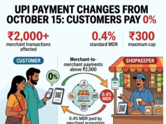 Govt sets 0.4% fee on UPI payments above Rs 2,000 amid political criticism