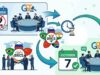 GST Council meeting postponed to October 7 from September 12 due to BRICS summit