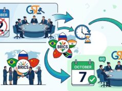GST Council meeting postponed to October 7 from September 12 due to BRICS summit