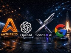 Lawsuit says Anthropic, OpenAI, SpaceXAI and Google made illegal agreement on AI slowdown