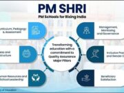 Every School, A Model School: PM SHRI scheme targets 14,500 exemplar schools; 13,092 selected so far