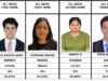 ICAI CA Inter September 2026 toppers list: Neel Rajesh Shah and Chandak Sakshi share AIR 1