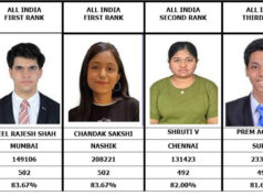 ICAI CA Inter September 2026 toppers list: Neel Rajesh Shah and Chandak Sakshi share AIR 1