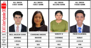 ICAI CA Inter September 2026 toppers list: Neel Rajesh Shah and Chandak Sakshi share AIR 1