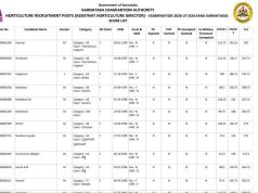 Kea Aho Scorecard 2026: KEA AHO scorecard 2026 released for Assistant Horticulture Officer and Assistant Director posts: Check direct link to download links here