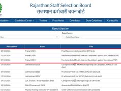 Rajasthan Jail Prahari Final Result 2026 out at rssb.rajasthan.gov.in, check merit list PDF and cut-off marks here