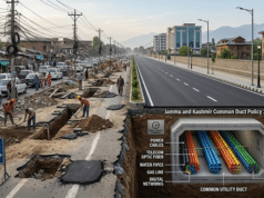 J&K Govt notifies Common Duct Policy 2026, paving way for integrated underground utility network