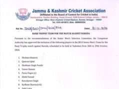 JKCA names 15-member squad for Ranji Trophy clash against Baroda