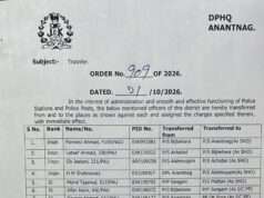 Major police reshuffle in Anantnag, four SHOs among eight officers transferred