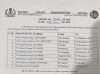 SSP Kathua Mohita Sharma orders reshuffle, nine officers transferred; Waseem Raja, Rajeev Sharma appointed SHOs