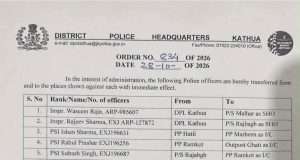 SSP Kathua Mohita Sharma orders reshuffle, nine officers transferred; Waseem Raja, Rajeev Sharma appointed SHOs
