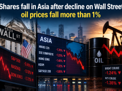 Shares fall in Asia after decline on Wall Street, oil prices fall more than 1%