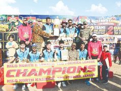 Pathan Panthers Lolab wins Kilo North Kashmir Cricket League