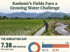 58% of J&K’s sown area lacks irrigation cover; climate change adds to agricultural risks