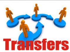 Five former J&K cadre IAS officers among 33 transferred in Delhi